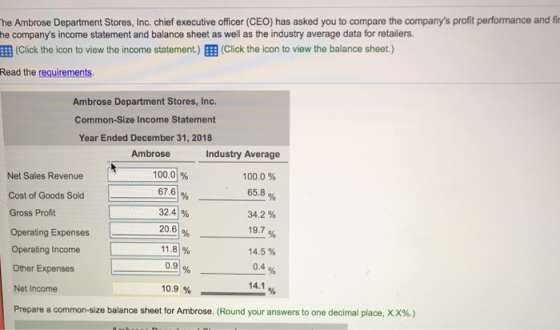 he Ambrose Department Stores, Inc. chief executive officer (CEO) has asked you to compare the companys profit performance and fi he companys income statement and balance sheet as well as the industry average data for retailers. Click the icon to view the income statement 囲(Click the icon to view the balance sheet. Read the requirements. Ambrose Department Stores, Inc Common-Size Income Statement Year Ended December 31, 2018 Ambrose Industry Average 100.01% 100.0 % 65.8 34.2 % 19.7 14.5 % 0.4 14.1 Net Sales Revenue Cost of Goods Sold Gross Profit 67.6 32.4% 20.6 11.81% Operating Income Other Expenses Net Income Prepare a common-size balance sheet for Ambrose. (Round your answers to one decimal place, XX%.) 0.9 10.9 %