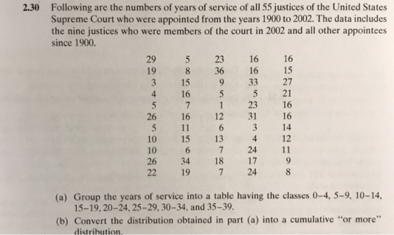 Following are the numbers of years of service of all 55 justices of the United States Supreme Court who were appointed from the years 1900 to 2002. The data includes the nine justices who were members of the court in 2002 and all other appointees since 1900. 2.30 19 3 15 5 23 16 16 8 36 16 15 9 33 27 1 23 16 26 16 12 31 16 6 3 14 5 11 10 15 134 10 26 34 18 17 7 24 11 22 19 7 24 8 (a) Group the years of service into a table having the classes 0-4, 5-9, 10-14, 15-19, 20-24, 25-29, 30-34, and 35-39. (b) Convert the distribution obtained in part (a) into a cumulative or more distribution