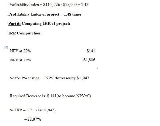 Profitability Index = $ 1 10. 726 / $75,000 = 1.48 Profitability Index of project 1.48 times Part d: Computing IRR of project: IRR Computation: NPV at 22% $141 NPV at 23% -$1,806 So for 1% change NPV decreases by S 1,947 Required Decrease is S 141 (to become NPV-0) So IRR 22 (141/1,947) -22.07%
