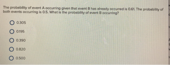 The probability of event A occurring given that event B has already occurred is 0.61. The probability of both events occurrin