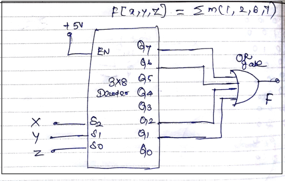 err EN 8x8 S)