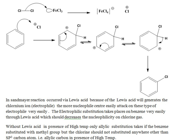 FeCL4 CI CI Cl CI CI In sandmayer reaction occurred via Lewis acid because of the Lewis acid will generates the chlornium ion