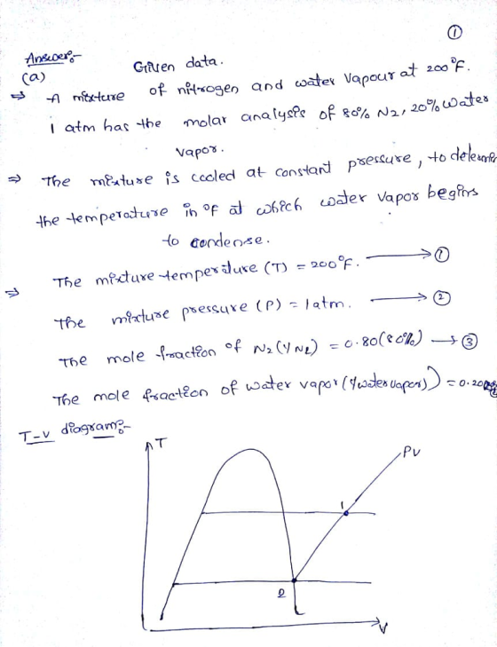 Gsen data 200 i atm hat the molar analysPs op 80% N2, 20% To Gose Te mfctuxe tempes dure (T)20F The mole ao o 2