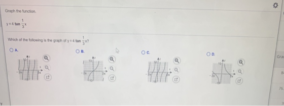 Graph the function 1 y = 4 tan Which of the following is the graph of y = 4 tan = x? OA OB Ос. OD Grad - 2 8 75