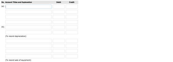 Debit Credit No. Account Titles and Explanation (a) (b) (To record depreciation) (To record sale of equipment)