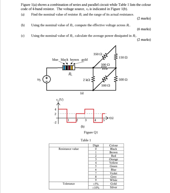 Figure 1(a) shows a combination of series and parallel circuit while Table 1 lists the colour code of 4-band resistor. The vo