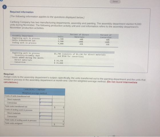 Required information The following information applies to the questions displayed below) Carlberg Company has two manufacturi