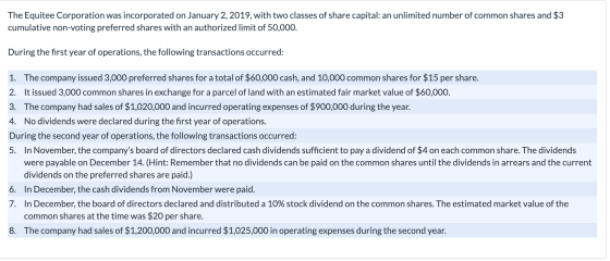 The Equitee Corporation was incorporated on January 2, 2019, with two classes of share capital: an unlimited number of common