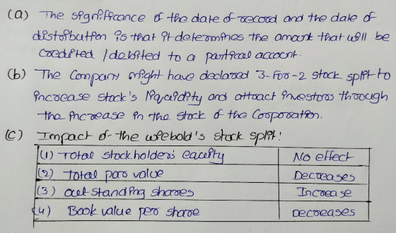 (a) The Segni focance of the date of record and the date of destofbution is that Pt determines the amount that will be coedit