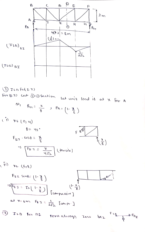 B 0 ] uz А. I H 47 RA 0 I for 4@2=8m (Á). (ILD) EI से (JLD) DI D Jun ferd E I) For (EI) cut D-1 section Let unit load is at n