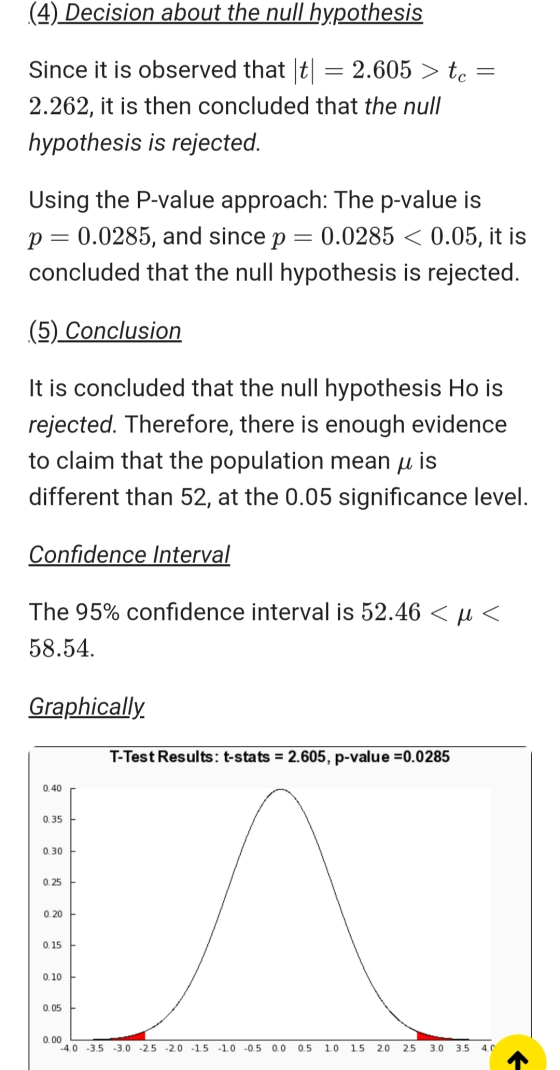 (4) Decision about the null hypothesis Since it is observed that t| = 2.605 > te= 2.262, it is then concluded that the null h