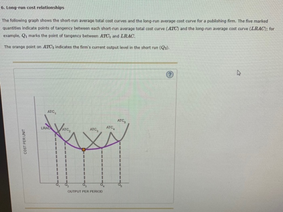 6 Long run Cost Relationships The Following Graph Shows The Short run 