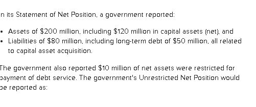 n its Statement of Net Position, a government reported: • Assets of $200 million, including $120 million in capital assets (n