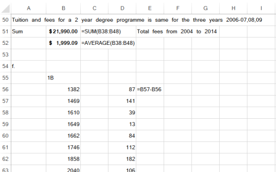 50 Tuition and fees for a 2 year degree programme is same for the three years 2006-07,08,09 51 Sum 52 53 54 f $21,990.00 SUM(