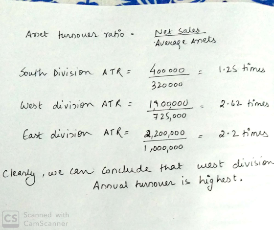 Amet tursowes yabo = Net sales %3D Average Anets South Divisiom ATR = 400 00 1.25 times 320000 West division ATR = 190900d 72