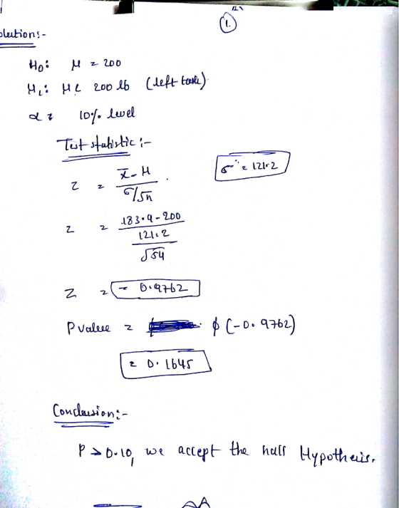 ution 133.q-2D0 1211 г P value -z D 9762 D. 164「 h Hypothurs.