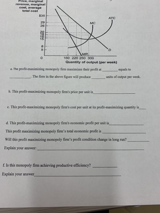 Price, marginal revenue, marginal cost, average total cost $35.... ATC 29.. 26. MC 8 5 0 160 220 250 300 Quantity of output (per weok) a. The profit-maximizing monopoly firm maximizes their profit at equals to The firm in the above figure will produce units of output per week. b. This profit-maximizing monopoly firms price per unit is c. This profit-maximizing monopoly firms cost per unit at its profit-maximizing quantity is d. This profit-maximizing monopoly firms economic profit per unit is This profit maximizing monopoly firms total economic profit is Will this profit maximizing monopoly firms profit condition change in long run? Explain your answer: f. Is this monopoly firm achieving productive efficiency? Explain your answer