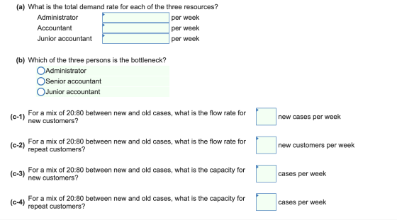 (a) What is the total demand rate for each of the three resources? Administrator per week Accountant per week Junior accounta