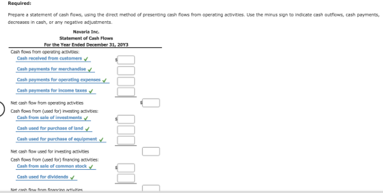 Required: Prepare a statement of cash flows, using the direct method of presenting cash flows from operating activities. Use