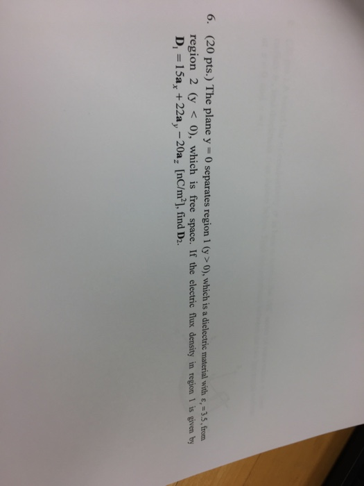 6. (20 pts.) The plane y-0 separates region 1 (y 0), which is a dielectric materia with c, -3.5, from region 2 (y < 0), which is free space. If the electric flux density in region 1 is given by D,-15a, +22ay -20a, [nC/m], find D..