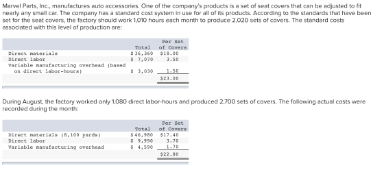 Marvel Parts, Inc., manufactures auto accessories. One of the companys products is a set of seat covers that can be adjusted