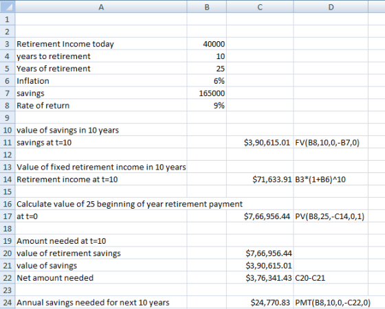 25 3 Retirement Income today 40000 4 years to retirement 5 Years of retirement 6 Inflation 6% 7 savings 165000 8 Rate of retu