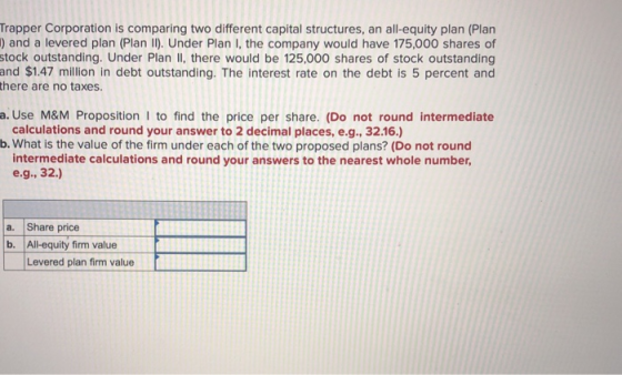 Trapper Corporation is comparing two different capital structures, an all-equity plan (Plan ) and a levered plan (Plan II). U