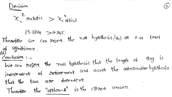 Derision 2 Xstatistic> Xitial 19.3214 345 hyfethesis (H) at level O O Theaefe e Can nejert the null of significance d) Conclu