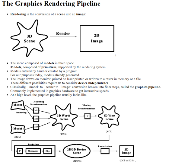 The Graphics Rendering Pipeline • Rendering is the conversion of a scene into an image: Render 3D Scene 2D Image • The scene