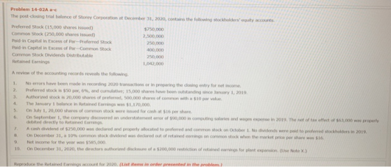 Problem 14-02A a-c The post-closing trial balance of Storey Corporation at December 31, 2020, contains the Preferred Stock (15,000 shares Issued) Common Stock (250,000 shares issued) Paid-in Capital in Excess of Par-Preferred Stock Paid-in Capital in Excess of Par-Common Stock Common Stock Dividends Distributable Retained Earnings following stockholders equity accounts $750,000 2,500,000 250,000 400,000 250,000 1,042,000 A review of the accounting records reveals the following 1. 2. No errors have been mode in recording 2020 transactions or in preparing the closing entry for net income Preferred stock is $50 par,6%, and curmulative; 15,000 shares have been outstanding since lanuary 1, 2019 Authorized stock is 20,000 shares of preferred, 500,000 shares of common with a $10 par value. The January 1 balance in Retained Earnings was $1,170,000 4. On July 1, 20,000 shares of common stock were issued for cash at $16 per share 6. On September 1, the company discovered an understatement error of $00,000 in computing salaries and wages expense in 2019. T e net of tax offect of s63,000 wau properly debited directly to Retoined Carnings 7 A cash dividend of $250,000 was declared and properly alocated to preferred and common stock on O tober 1 No viends were paid to preferred stockt s on December 31, a 10% common stock dividend was declared out of retained earnings on comenon stock when the market pric per share was s 16, 9 Net income for the year was $585,000 10. On December 31, 2020, the directors outhorized disclosure of a $200,000 restriction ofl retained earnings for plant exparslon. (Use Note X.) t rs in 2019 - Reproduce the Retained Earnings account for 2020. (List items in order presented in the problem.)