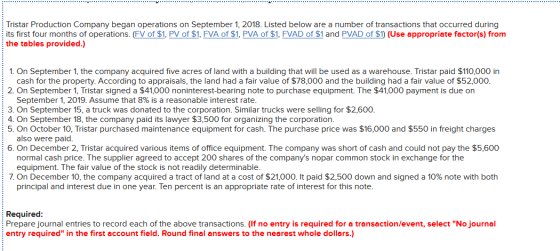 Tristar Production Company began operations on September 1, 2018. Listed below are a number of transactions that occurred dur