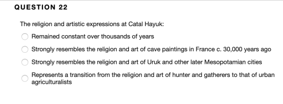 QUESTION 22 The religion and artistic expressions at Catal Hayuk: O Remained constant over thousands of years O Strongly rese