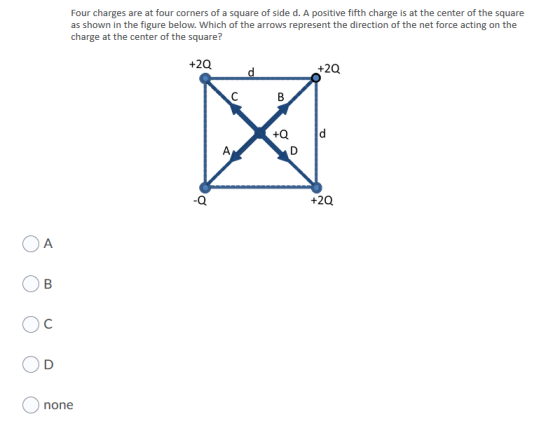 Four charges are at four corners of a square of side d. A positive fifth charge is at the center of the square as shown in th
