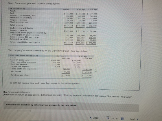 Simon Company s Year end Balance Sheets Follow Current Yr 1 Yr Ago 2 