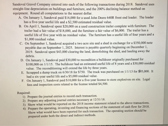Sandoval Gravel Company entered into each of the following transactions during 2018. Sandoval uses straight-line depreciation