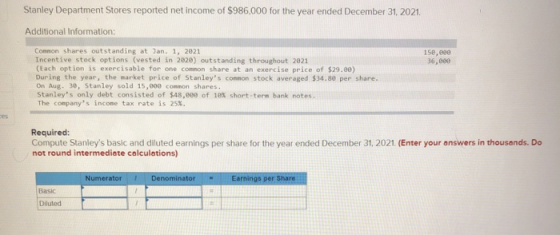 Stanley Department Stores reported net income of $986,000 for the year ended December 31, 2021, Additional Information: 150,0