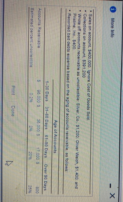 1 More Info Sales on account, $400,000. ignore Cost of Goods Sold Collections on account, $391,200 Wrote of accounts receivab