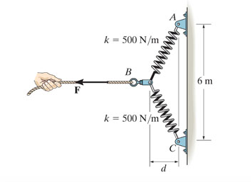 k=500 N/m 6 m k = 500 N/m