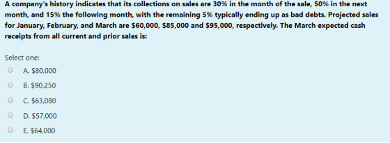 A companys history indicates that its collections on sales are 30% in the month of the sale, 50% in the next month, and 15%