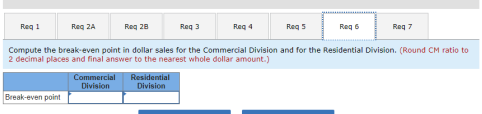 Reg! Red 2A Reg 28 Req3 Reg 4 Reg 5 Reg 6 Req7 Compute the break-even point in dollar sales for the Commercial Division and f