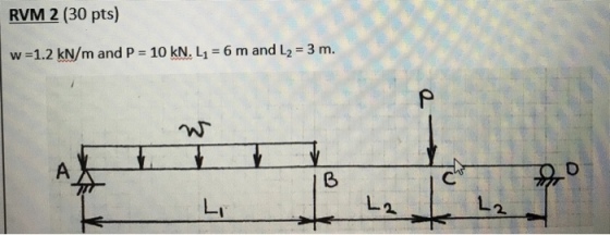 RVM 2 (30 pts) w=1.2 kN/m and p-10 kN. L1 = 6 m and L2-3m. さ -D