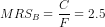 MRSE =