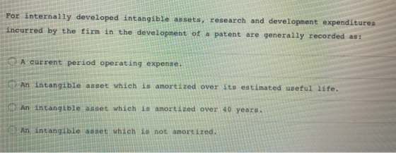 For internally developed intangible assets, research and development expenditures incurred by the firm in the development of