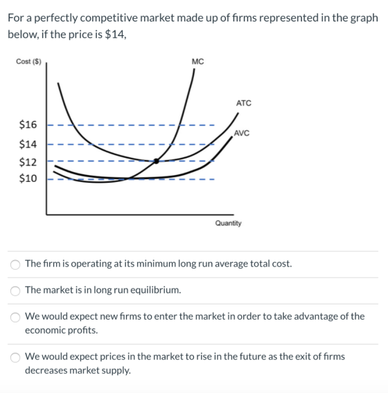 For a perfectly competitive market made up of firms represented in the graph below, if the price is $14, Cost ($) MC ATC $16