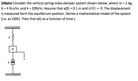 (20pts) Consider the vertical spring-mass-damper system shown below, where m 2 kg, b 4 N-s/m, and k 20N/m. Assume that x(0) 0