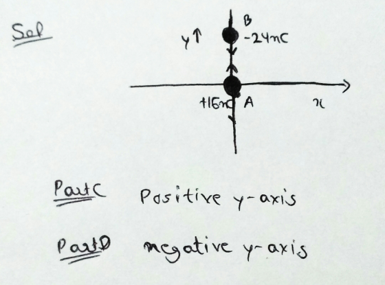 116n A tive ax1S 9 nesative y- axis