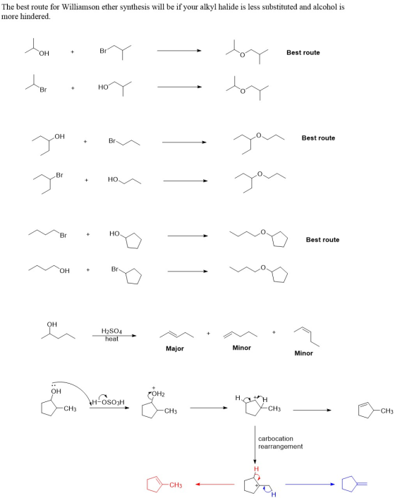 The best route for Williamson ether synthesis will be if your alkyl halide is less substituted and alcohol is more hindered.