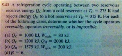 A refrigeration cycle operating between two reserv