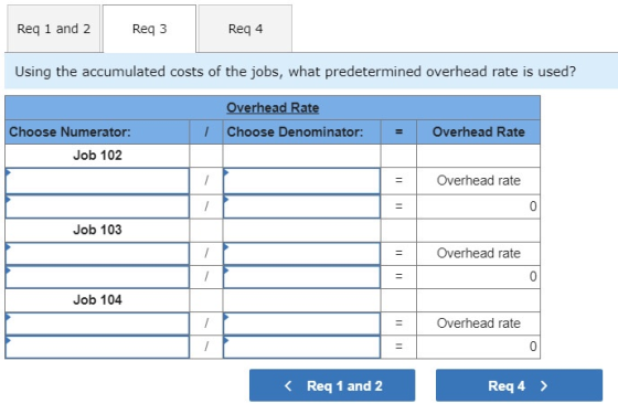 Req 1 and 2 Req 3 Req 4 Using the accumulated costs of the jobs, what predetermined overhead rate is used? Overhead Rate Choo