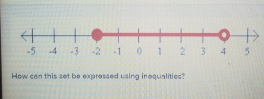 sh + -5 -4 -3 -2 -1 0 1 2 3 4 5 How can this set be expressed using inequalities?